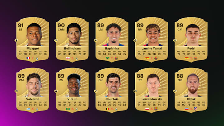 EA Sports FC 26 Reveals La Liga's Elite: Meet the 28 Highest-Rated Superstars